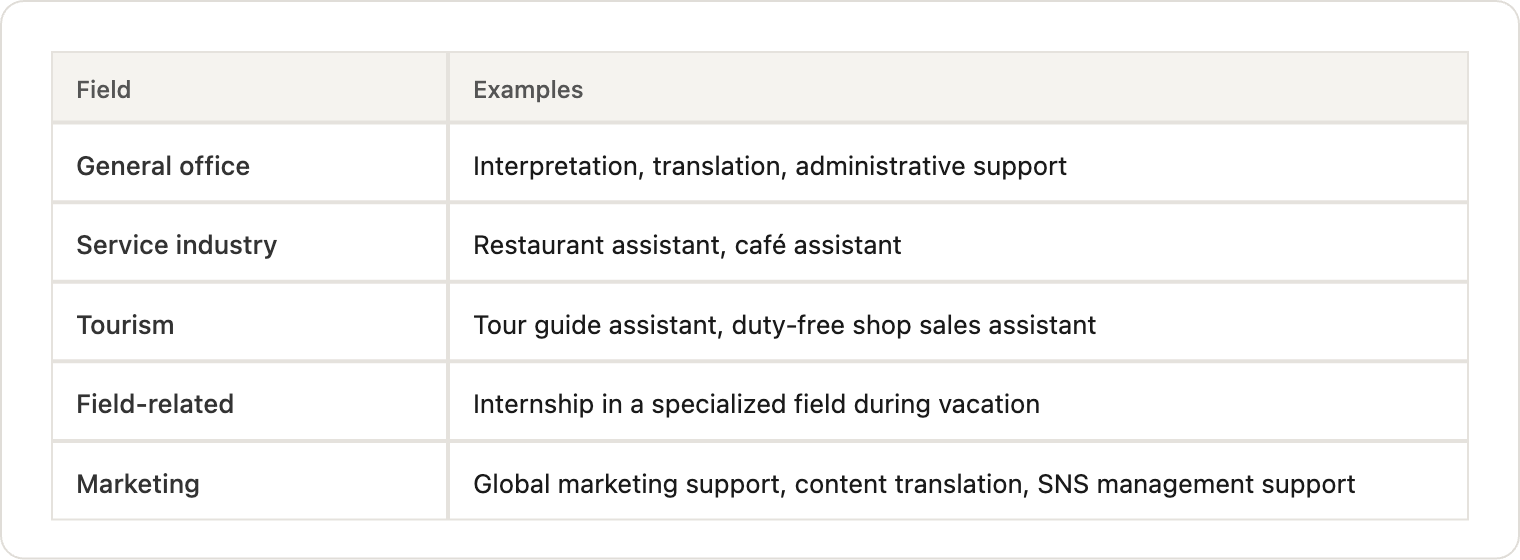 04_permitted_jobs.png