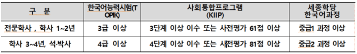 스크린샷 2024-01-31 오후 2.21.56.png