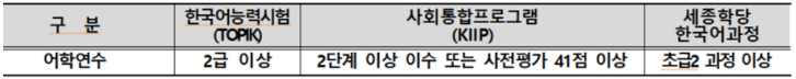 스크린샷 2024-01-31 오후 2.22.03.png