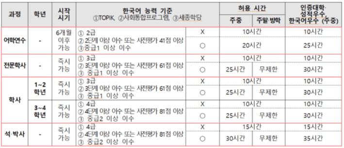 스크린샷 2024-01-31 오후 2.22.07.png