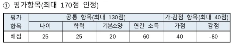 스크린샷 2025-08-21 오후 4.28.09.png