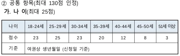 스크린샷 2025-08-21 오후 4.28.59.png