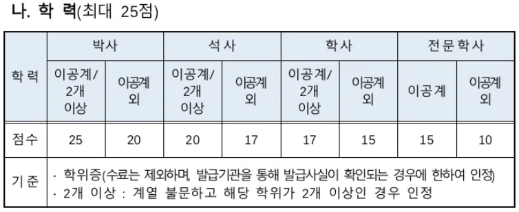 스크린샷 2025-08-21 오후 4.29.46.png