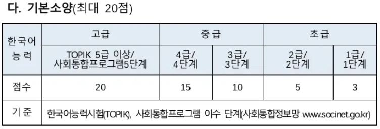 스크린샷 2025-08-21 오후 4.30.30.png
