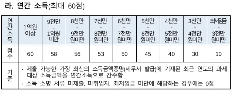 스크린샷 2025-08-21 오후 4.31.55.png