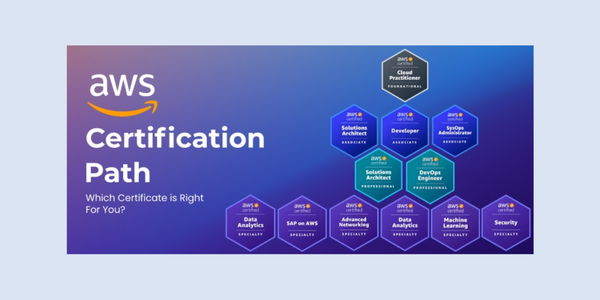 Top Certifications That Boost Your Job Chances in Korea as a Foreigner