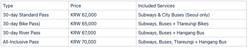 Climate-Card-Original-Pricing.png