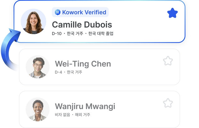 Kowork-verification.webp