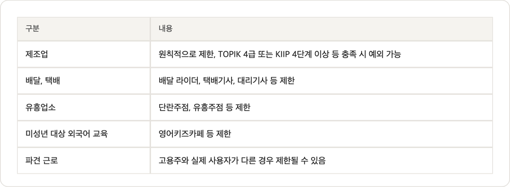 하면 안되는 일.png