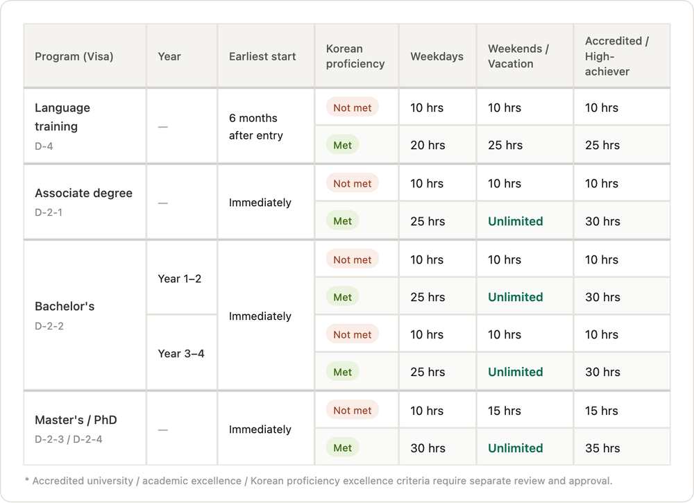 lweekly_work_hours_08aee2a3ae.png