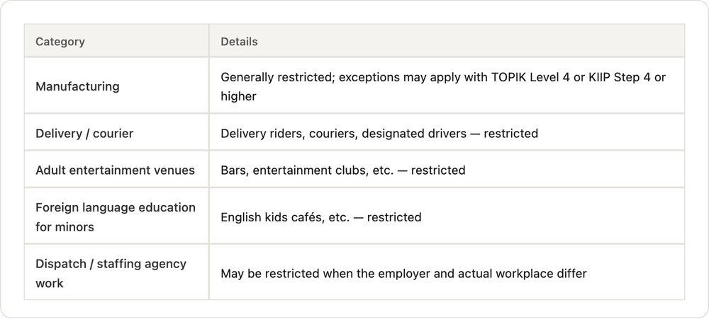 restricted_jobs_19bae39532.png