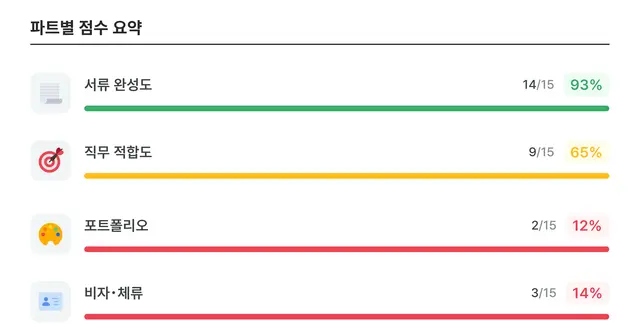 result-sample.webp